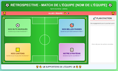2025-05-25 Football-Themed Agile Retrospective Template - Claude Sonnet 4.png